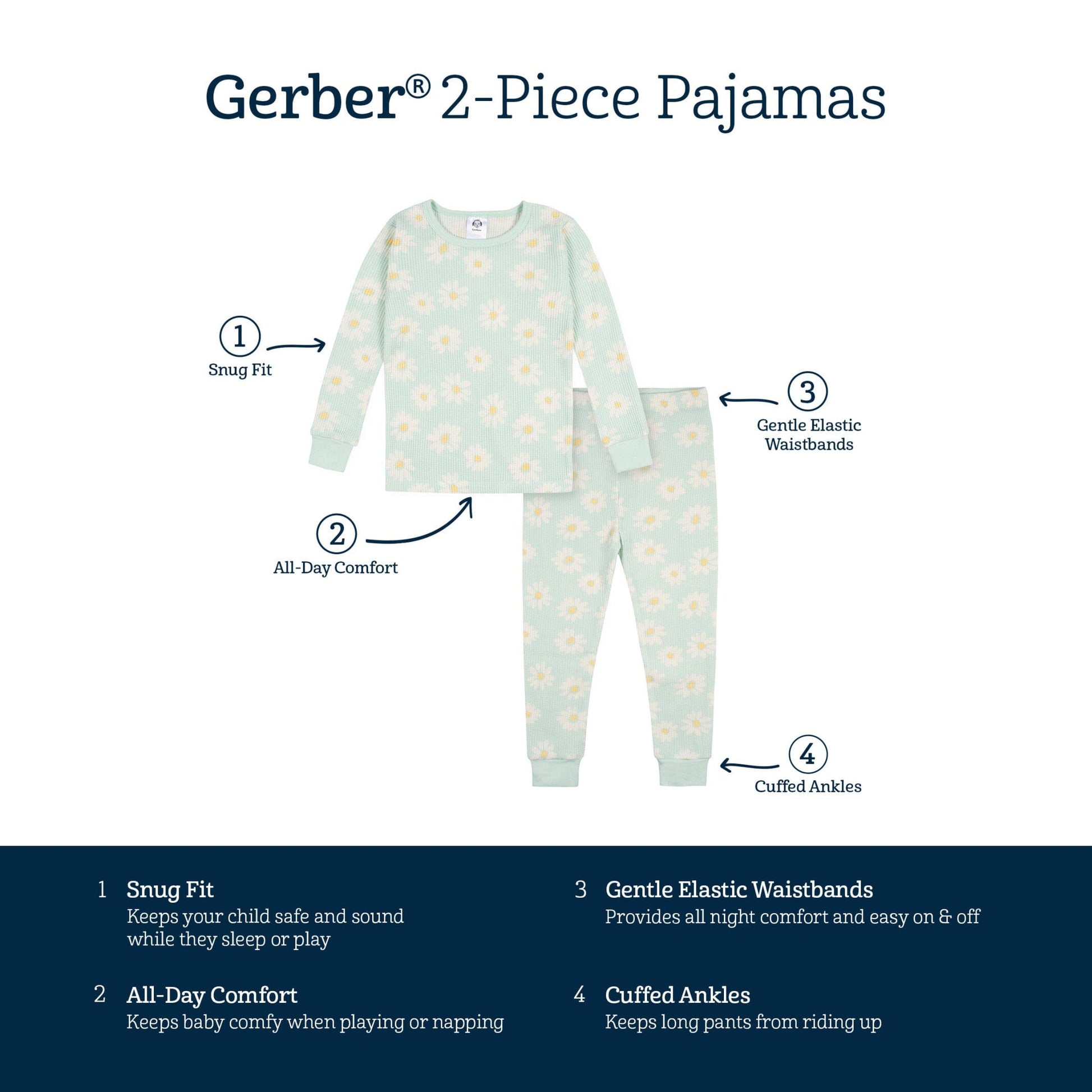 2-Piece Baby & Toddler Girls Daisies Snug Fit Pajama Set