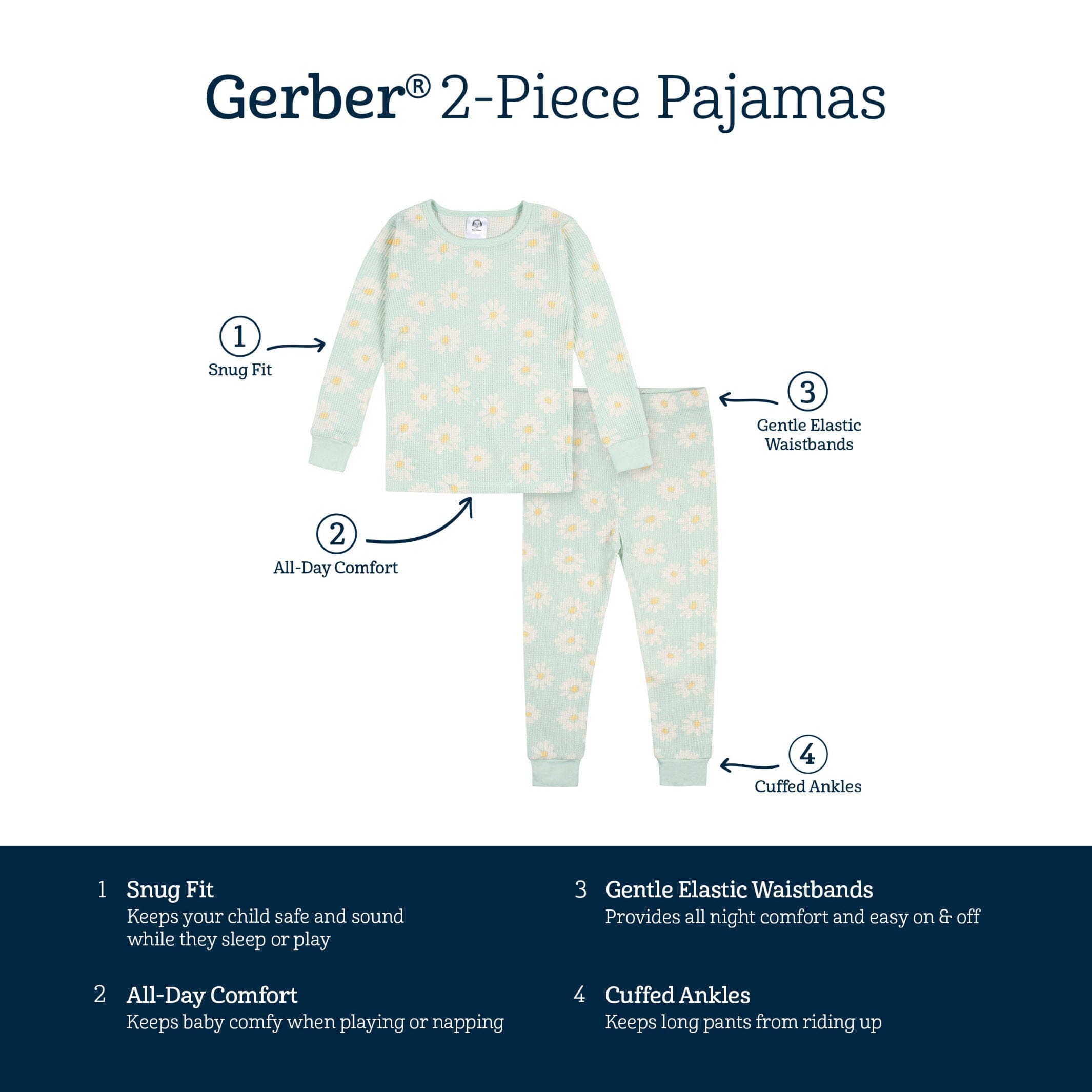 2-Piece Baby & Toddler Girls Daisies Snug Fit Pajama Set