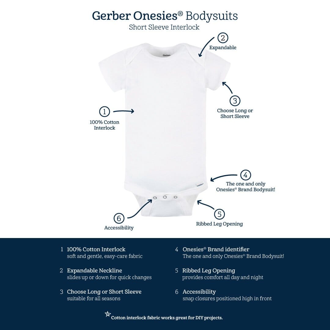 5-Pack Baby Natural Premium Short Sleeve Onesies® Bodysuits – Gerber ...