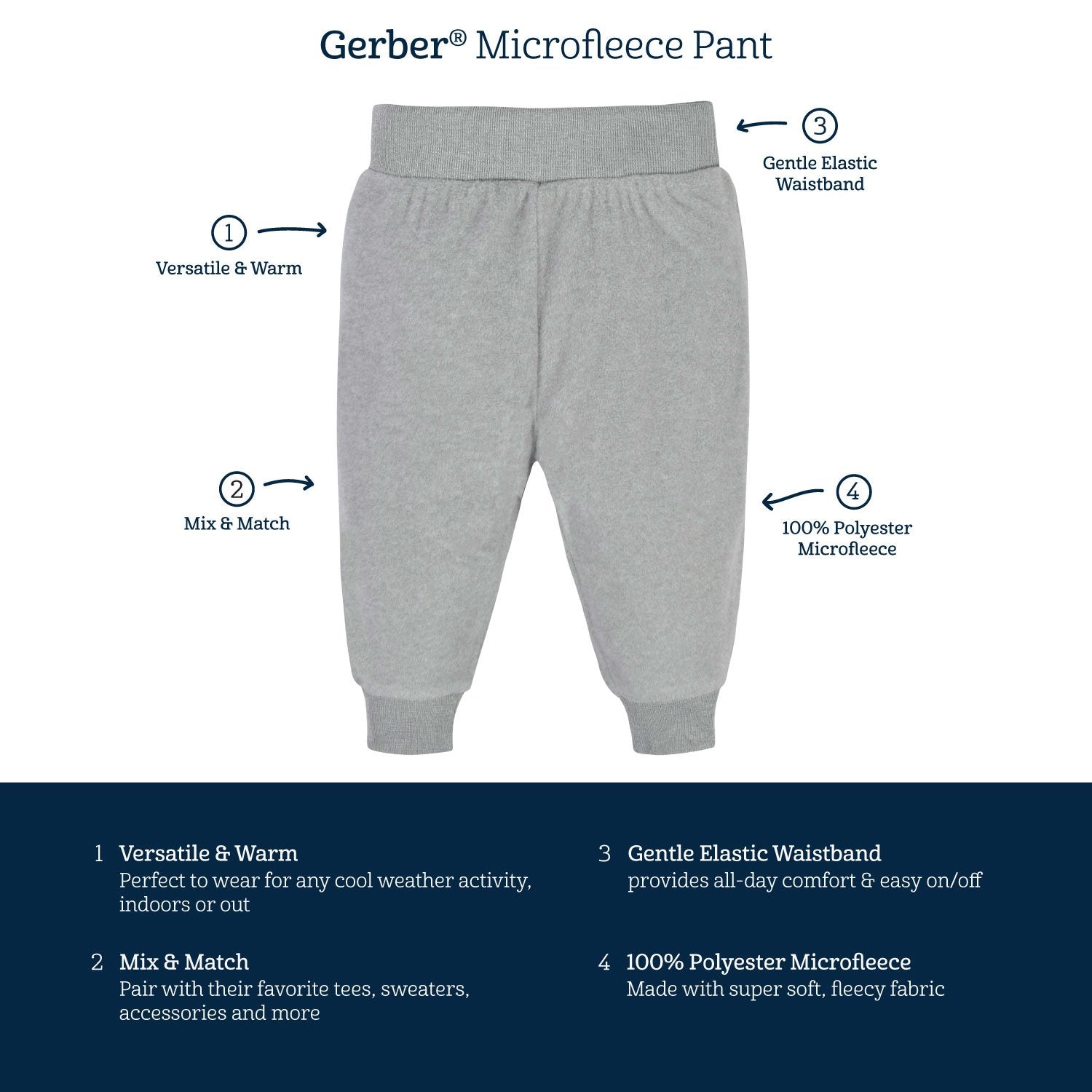 4-Pack Baby Boys Navy & Gray Microfleece Pants-Gerber Childrenswear