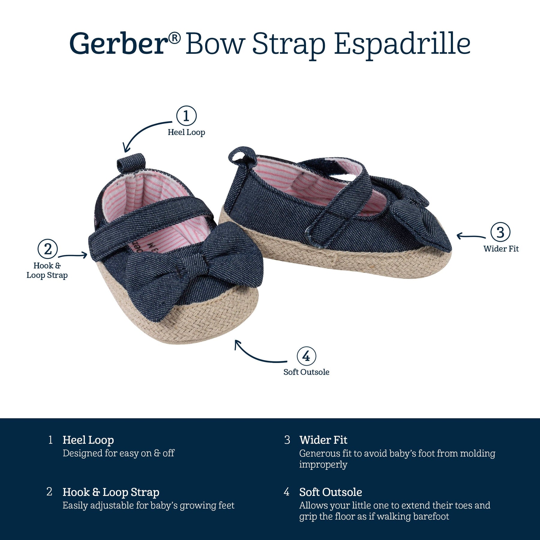 Baby Girls Navy Chambray Shoes Gerber Childrenswear