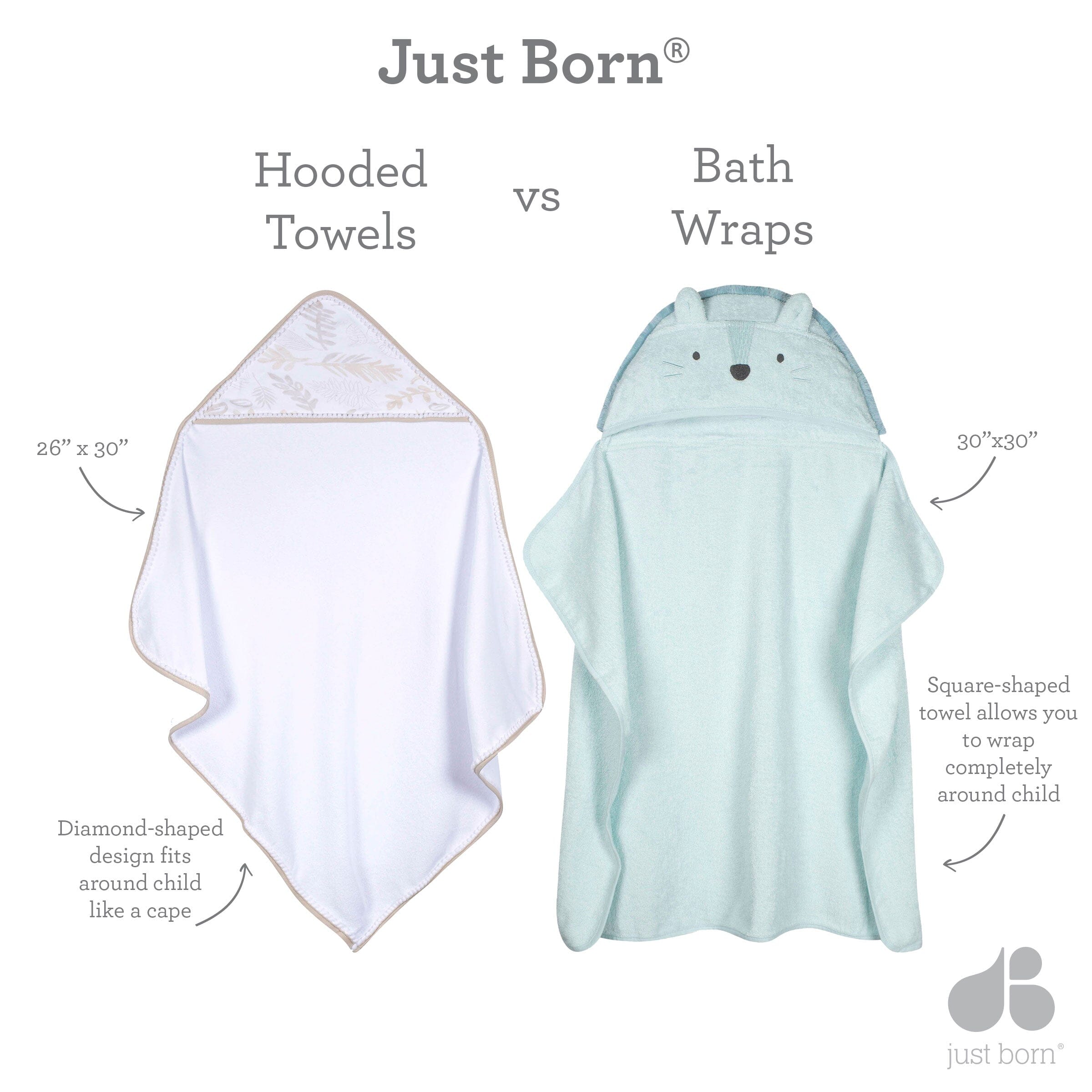 Embroidered Grey Hippo Hooded Towel
