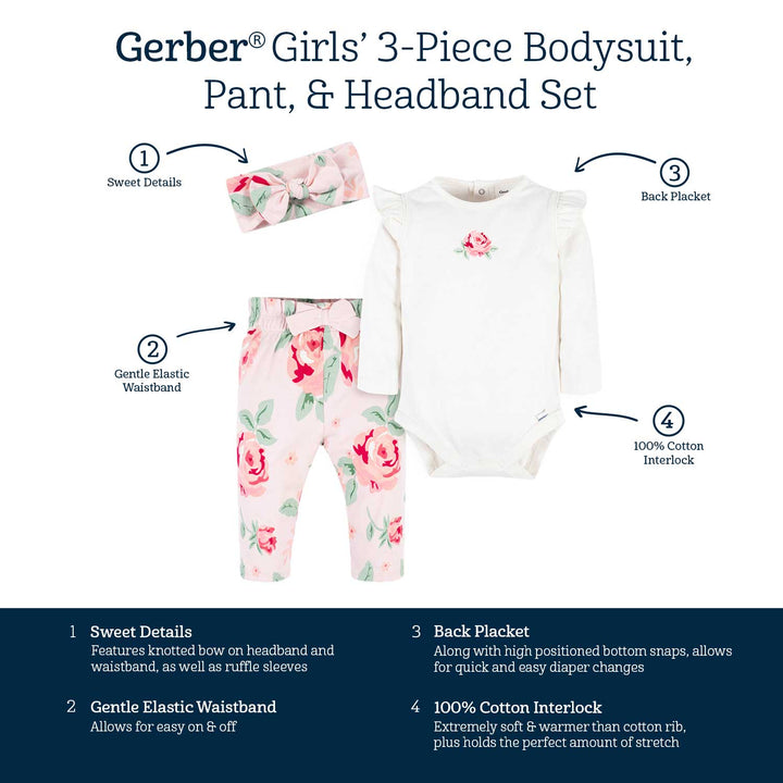 3-Piece Baby Girls Pink Garden Onesies® Bodysuit, Pants & Headband Set