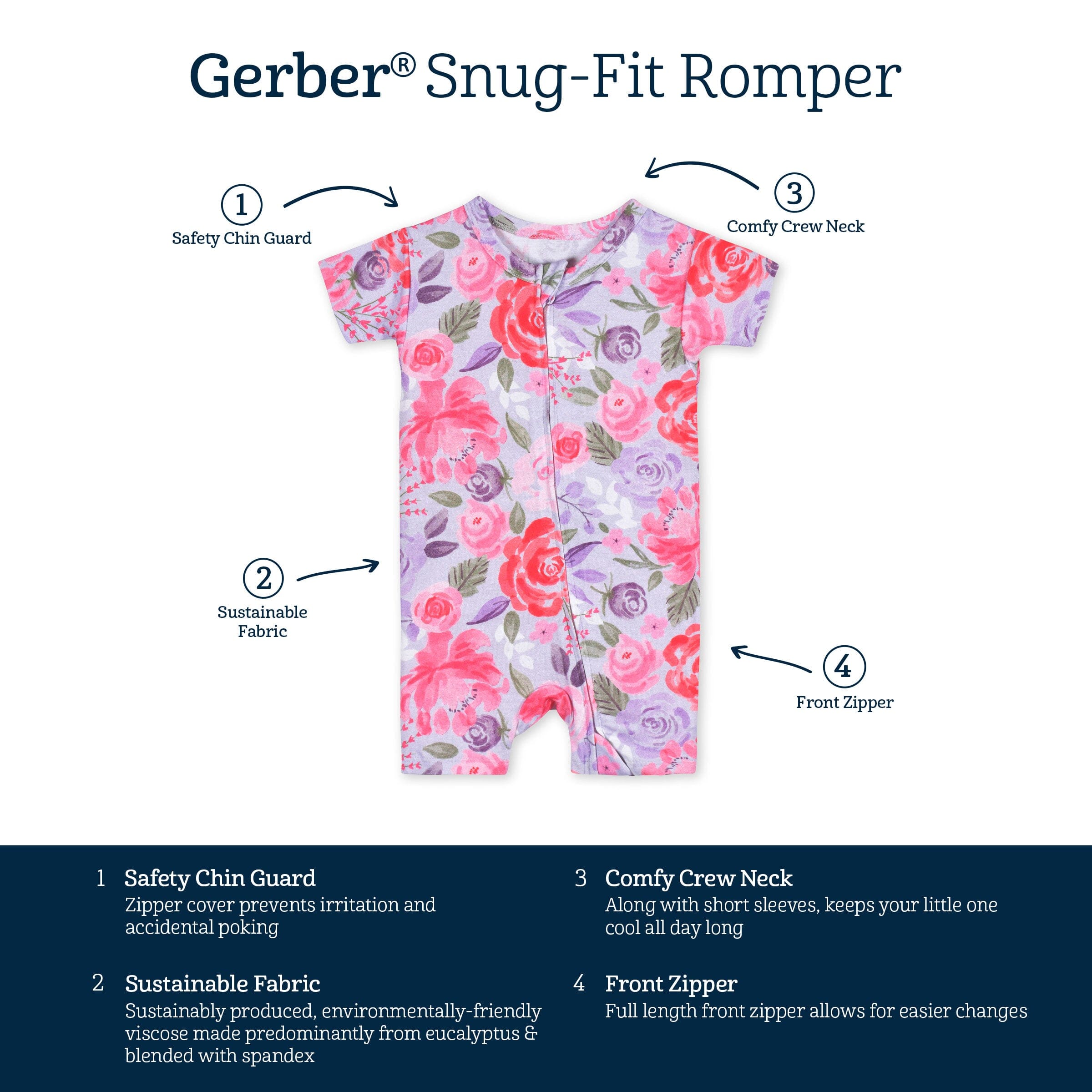 Baby Girls Lilac Garden Buttery-Soft Viscose Made from Eucalyptus Snug Fit Romper