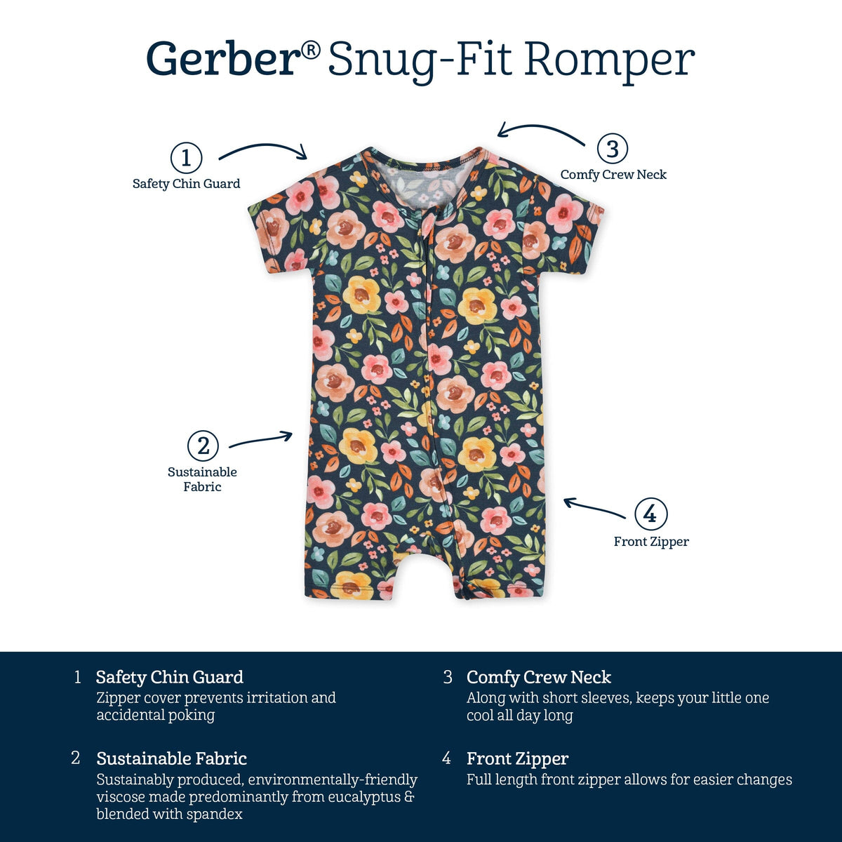 Baby Girls Midnight Floral Buttery-Soft Viscose Made from Eucalyptus Snug Fit Romper