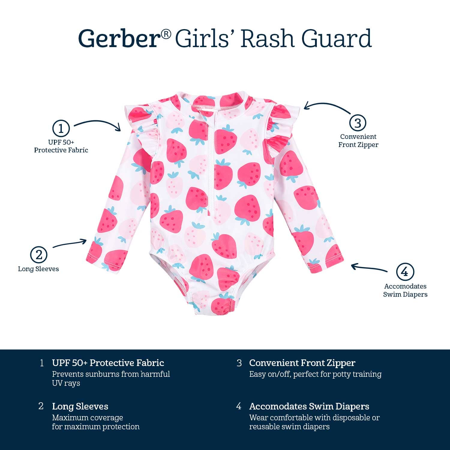 Baby & Toddler Girls Summer Blossom Rash Guard
