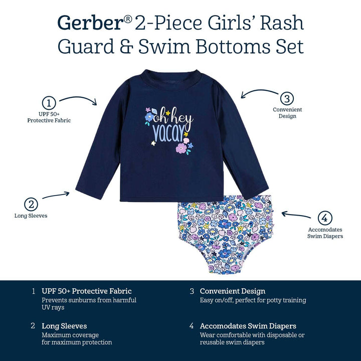 2-Piece Baby & Toddler Girls Vacation Vibes Rash Guard & Swim Bottoms Set