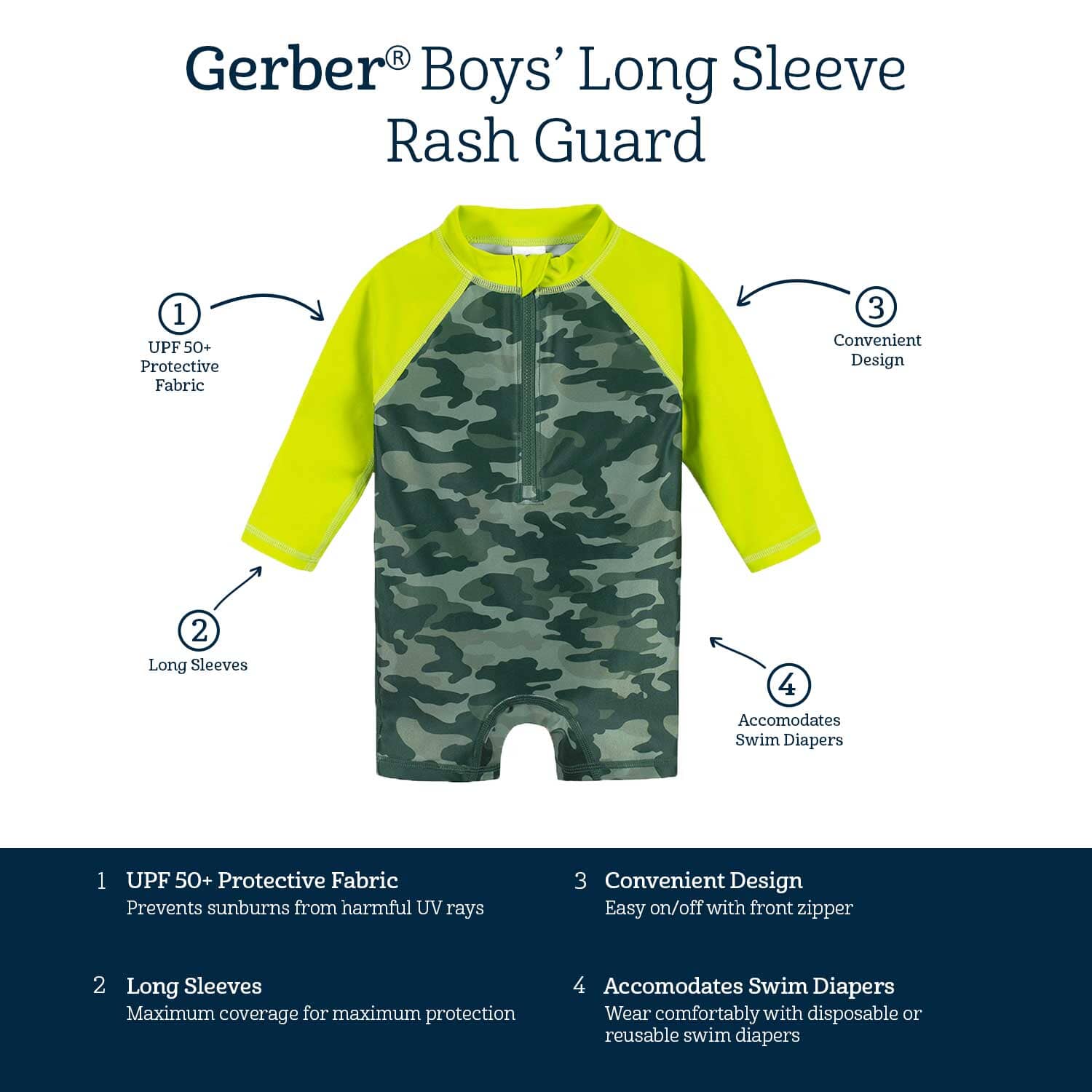 Baby & Toddler Boys Later Gator Rash Guard