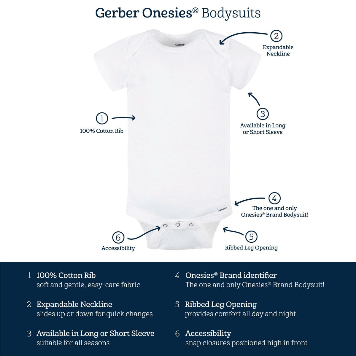 5-Pack Baby Boys Dino Short Sleeve Onesies® Bodysuits-Gerber Childrenswear