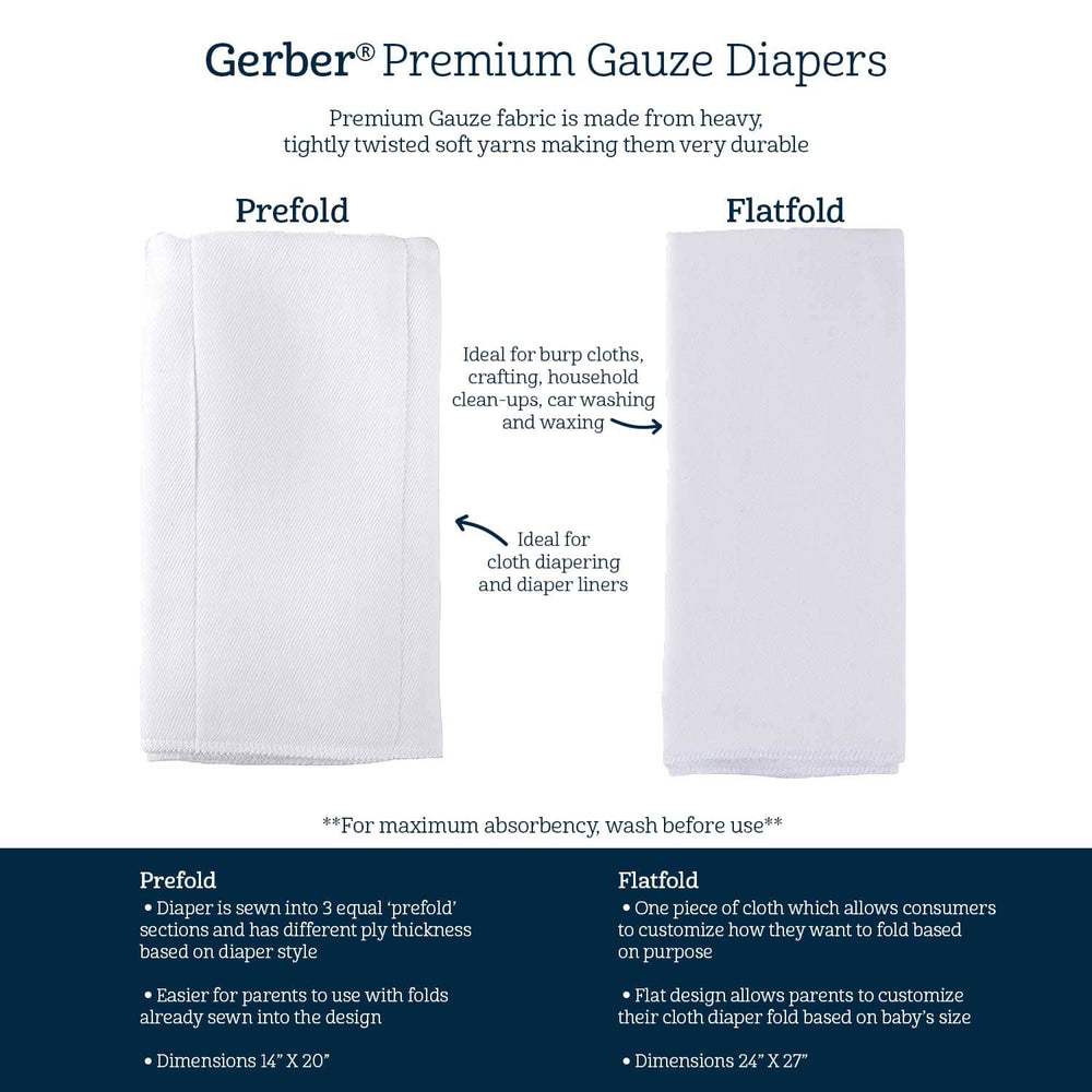 10pk White Gauze Prefold Cloth Diapers - 5-ply Center Panel