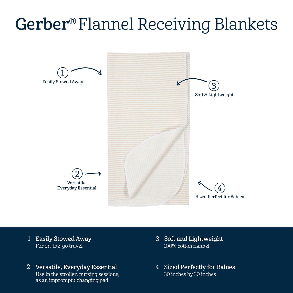 4-Pack Baby Neutral Lamb Flannel Receiving Blankets