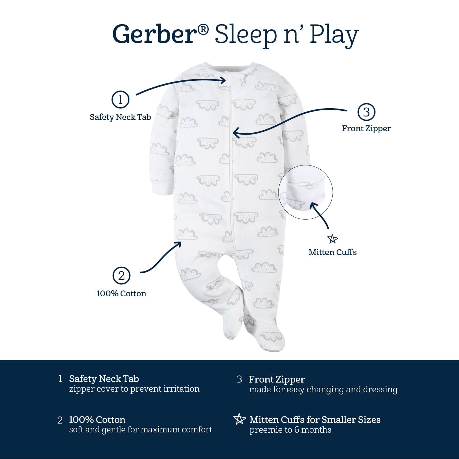 17-Piece Baby Boys Bear Apparel & Blankets Set