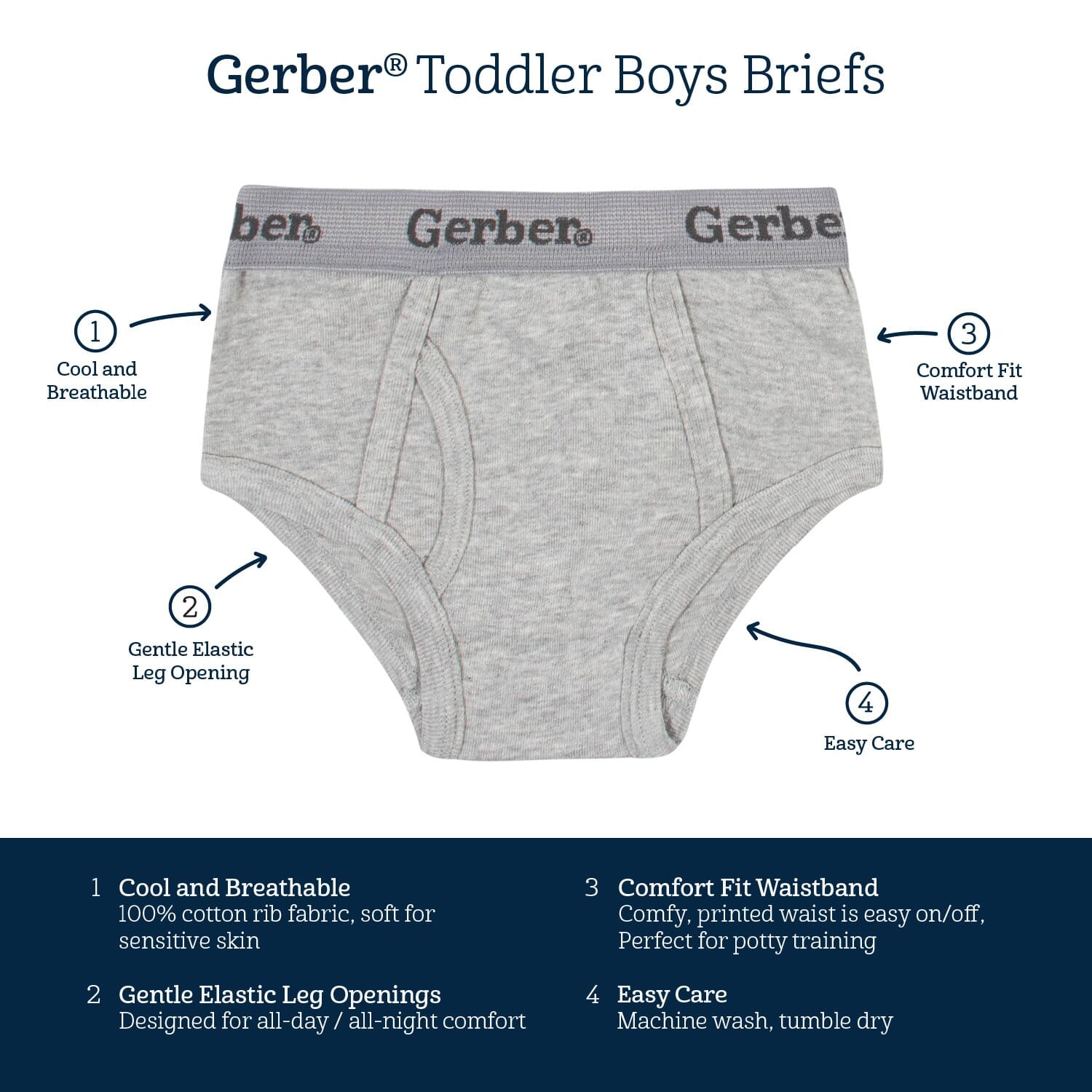 7-Pack Toddler Boys Striped Briefs Underwear – Gerber Childrenswear