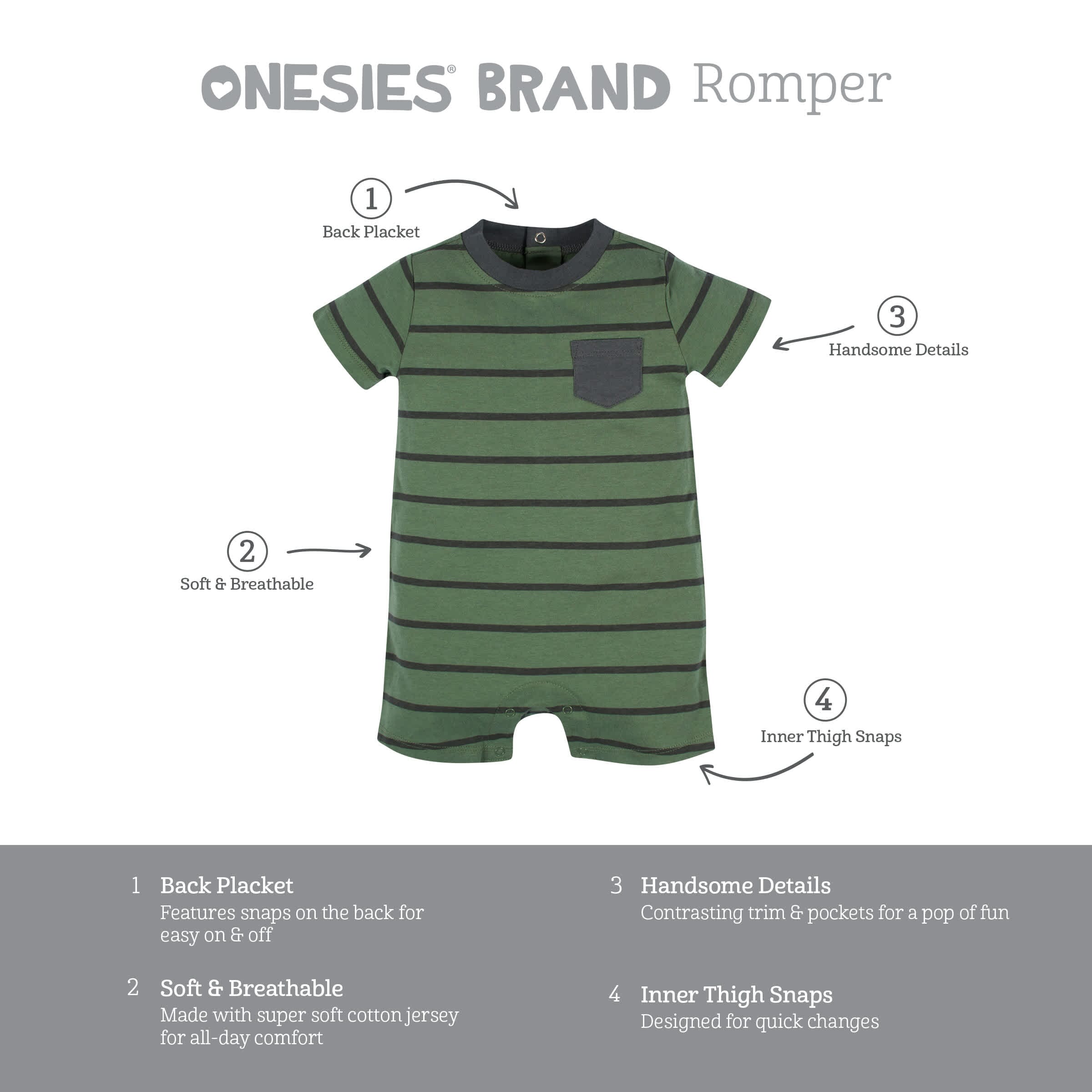 3-Pack Baby Boys Unbearably Cute Rompers