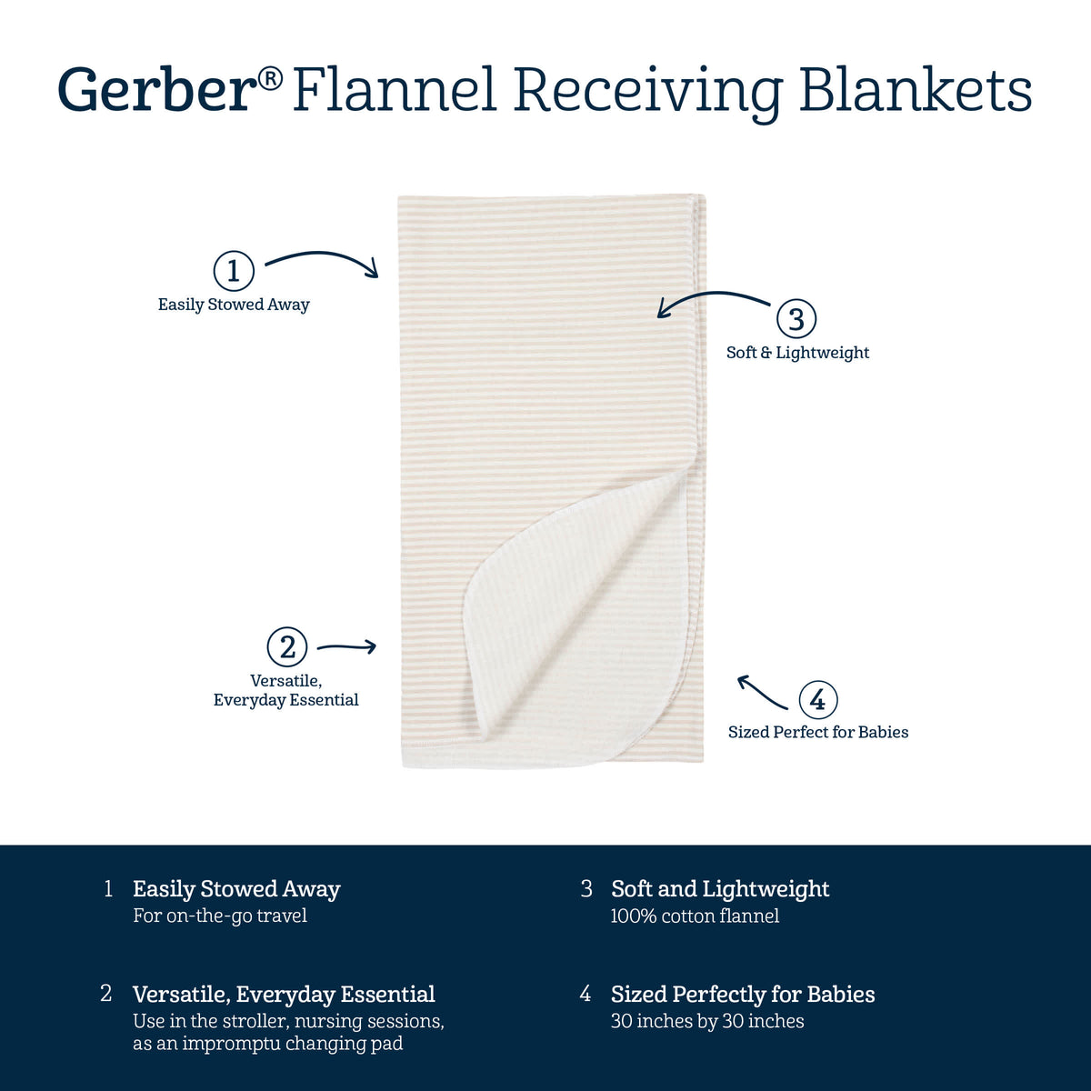 4-Pack Baby Girls Fox Flannel Receiving Blankets