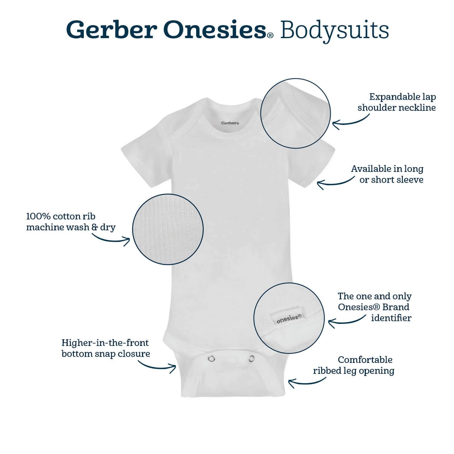 18-Piece Baby Girls Bear Sleep 'N Play, Onesies® Bodysuit, and Burpcloth Set-Gerber Childrenswear