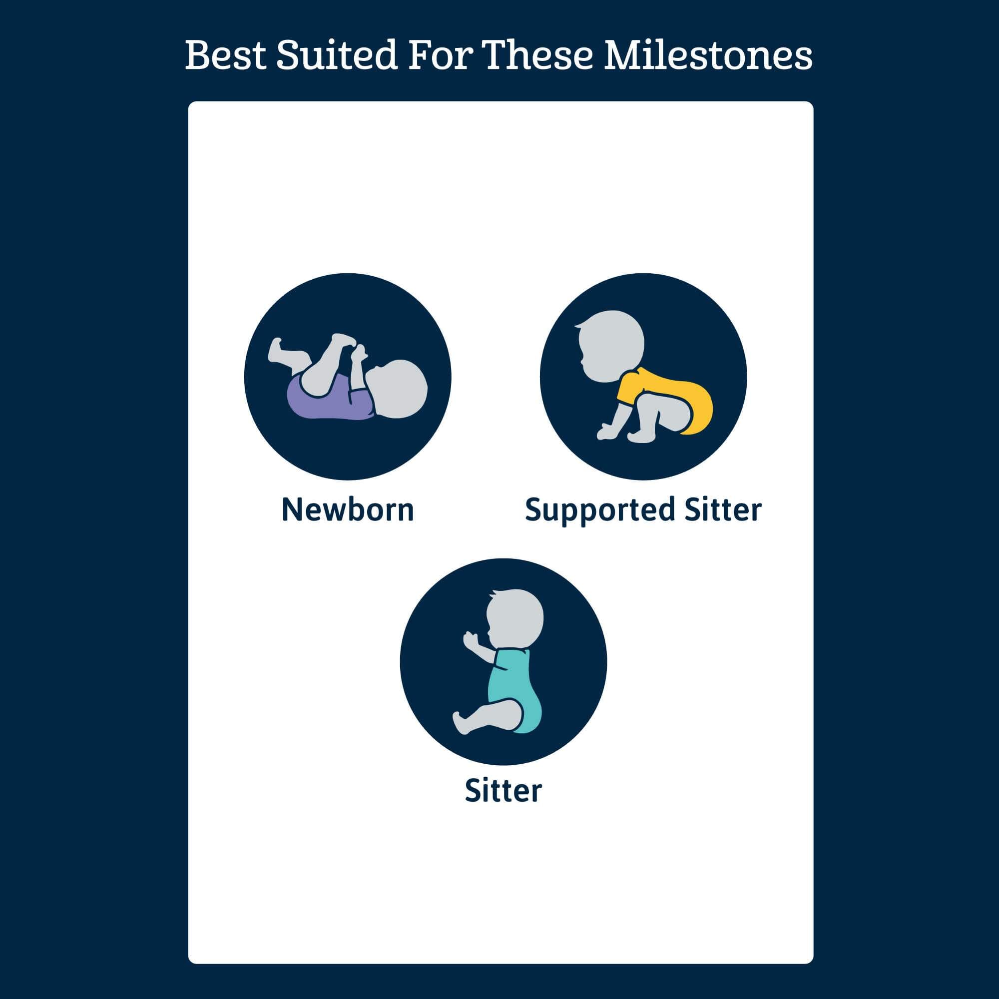 2-Pack Baby Boys Fox Sleep 'n Plays-Gerber Childrenswear