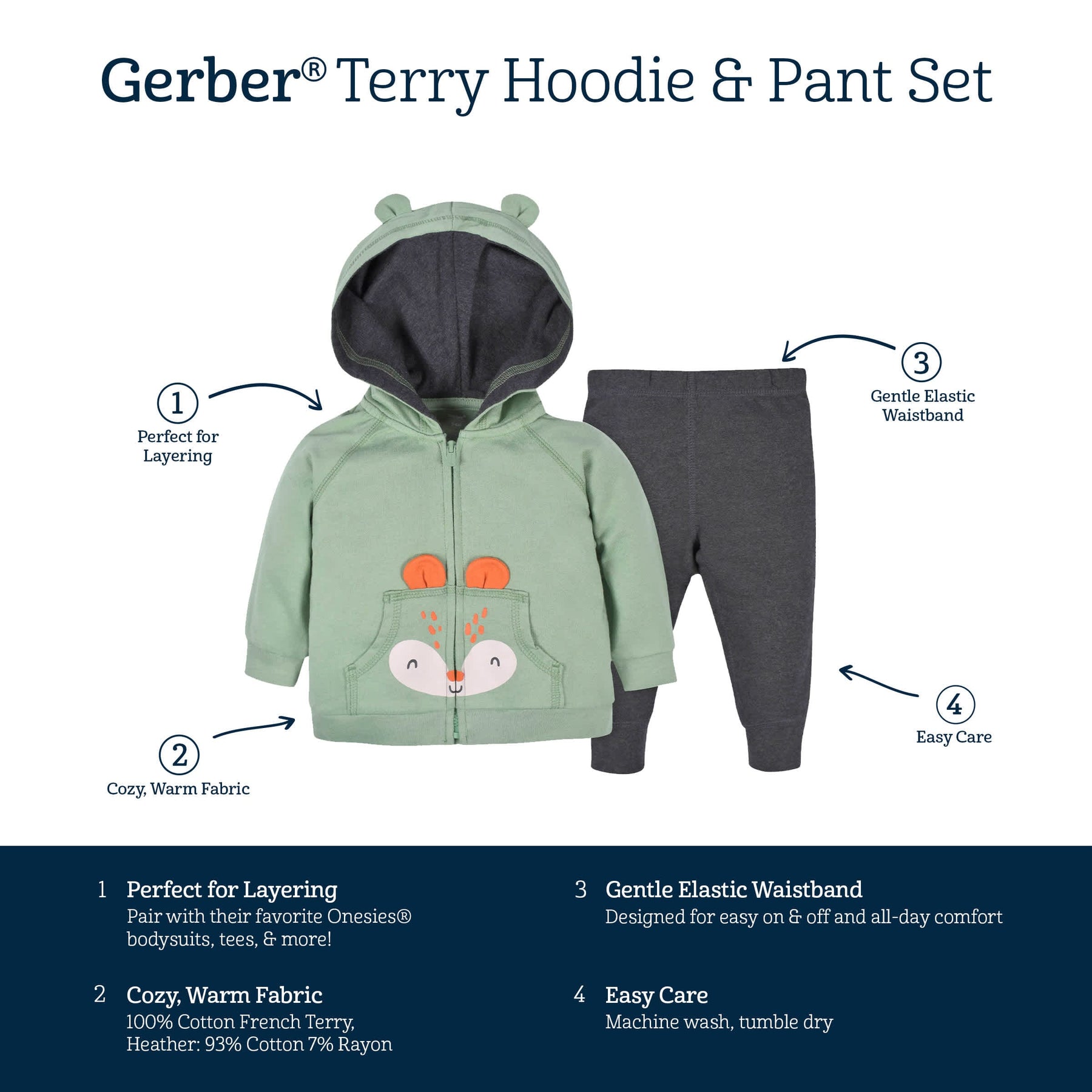 2-Piece Baby & Toddler Boys Explore Terry Zip Hoodie & Joggers Set – Gerber  Childrenswear