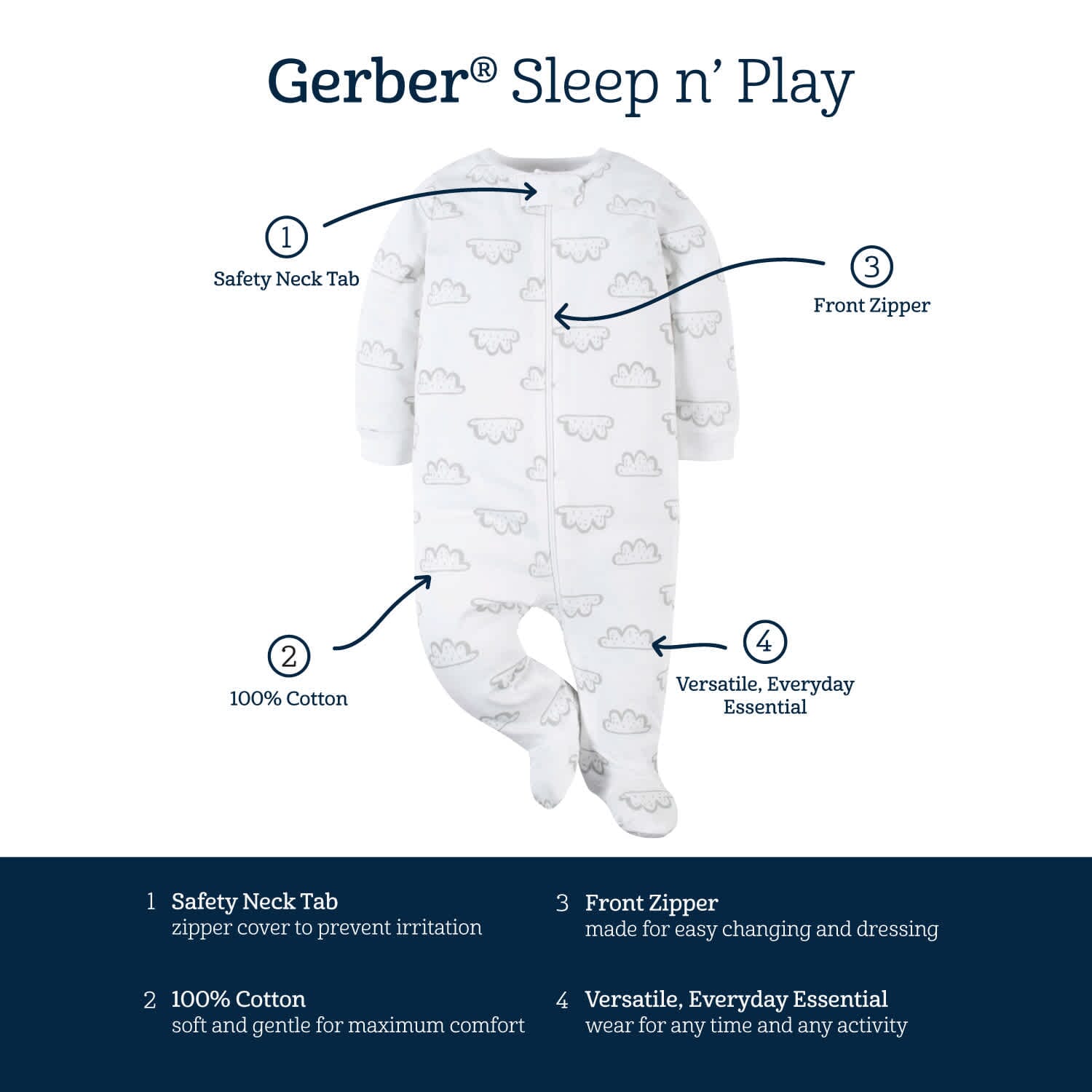 3-Pack Baby Neutral Safari Sleep 'N Plays-Gerber Childrenswear