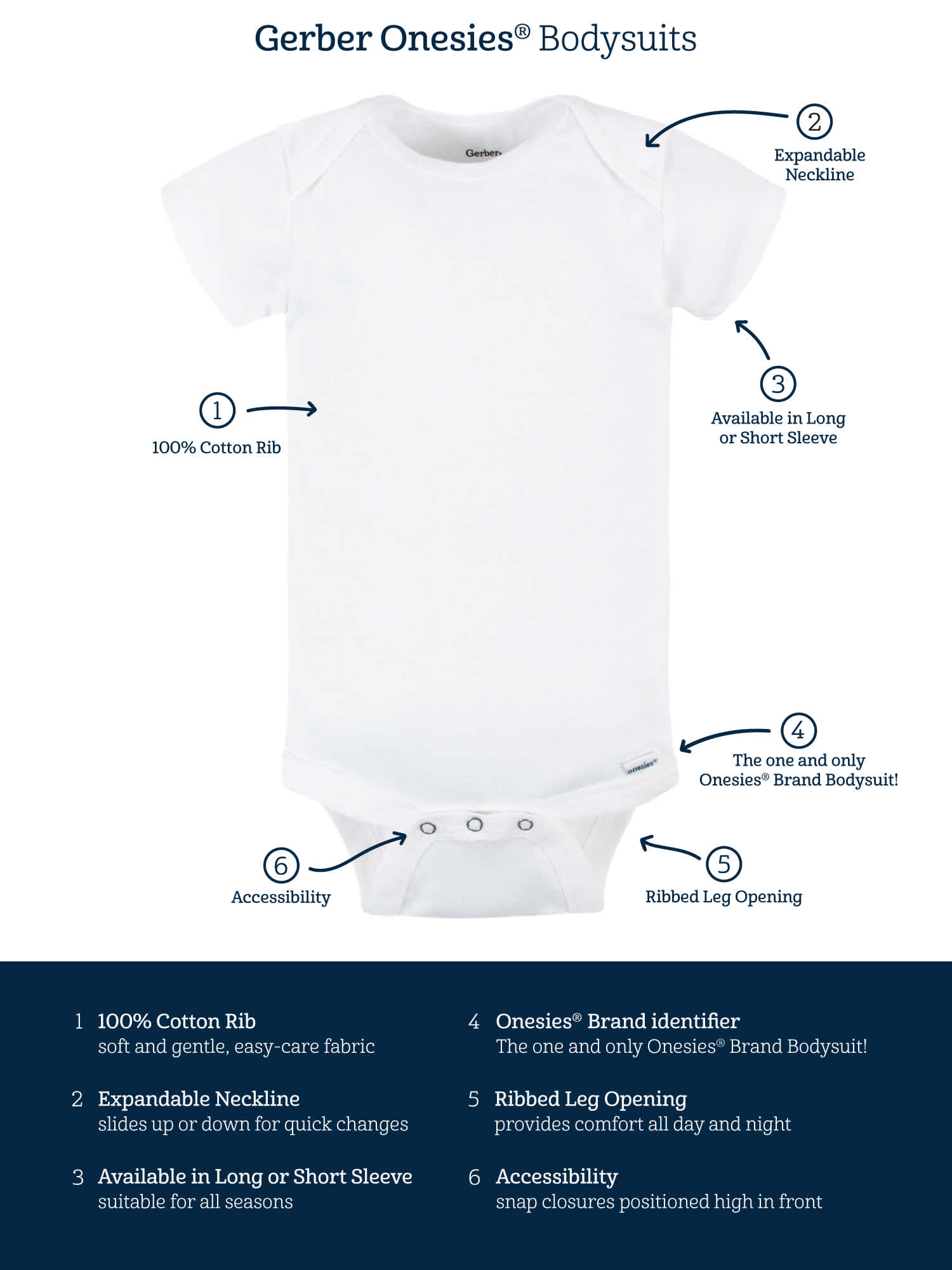 3-Pack Baby Neutral White Organic Long Sleeve Onesies® Bodysuits