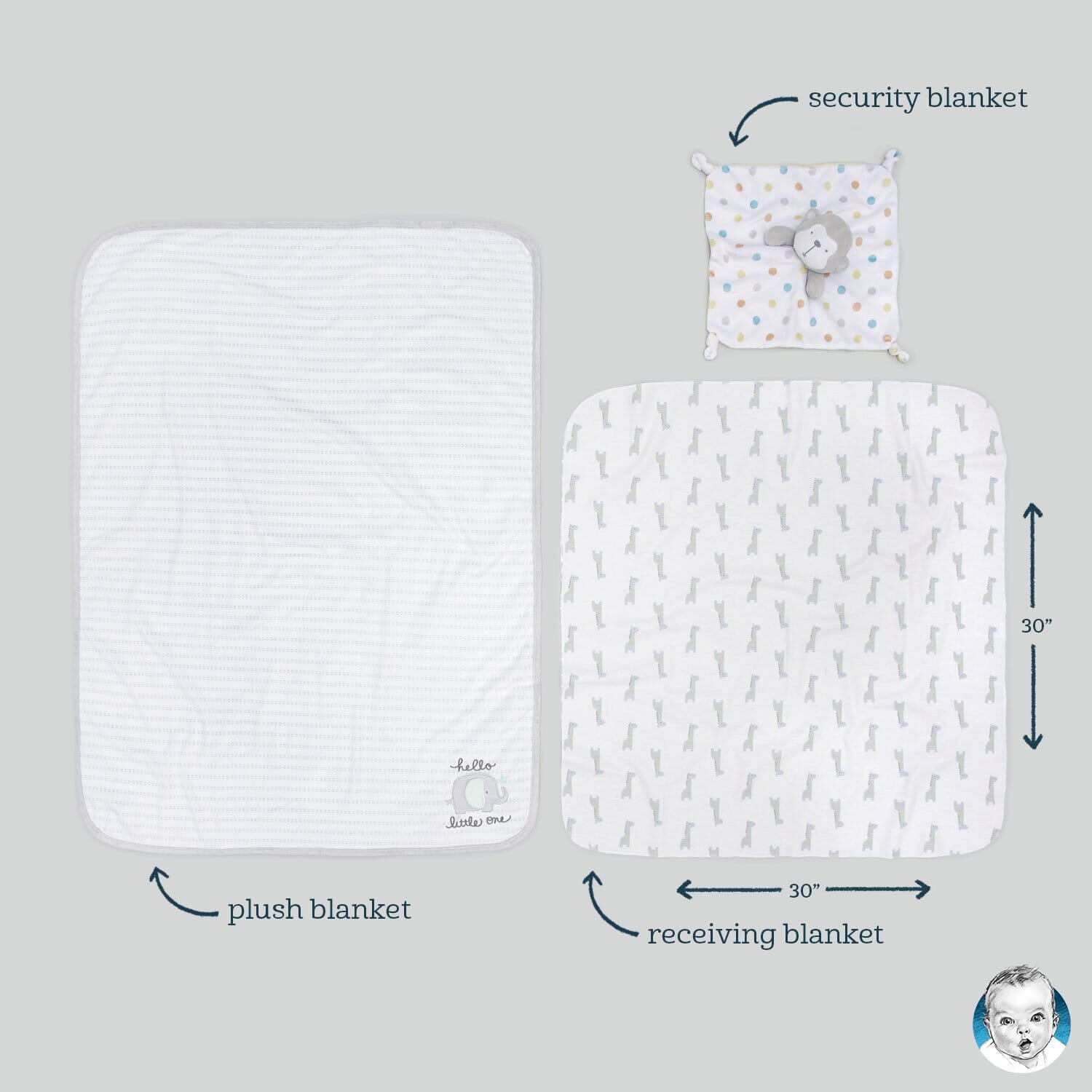 5-Pack Baby Boys Space Flannel Receiving Blankets-Gerber Childrenswear