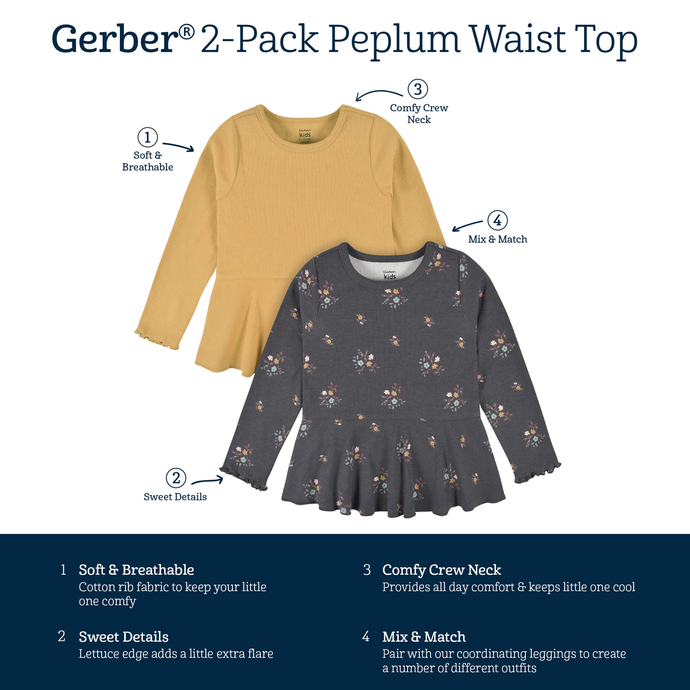 2-Pack Infant & Toddler Girls Mustard & Plum Floral Peplum Tops